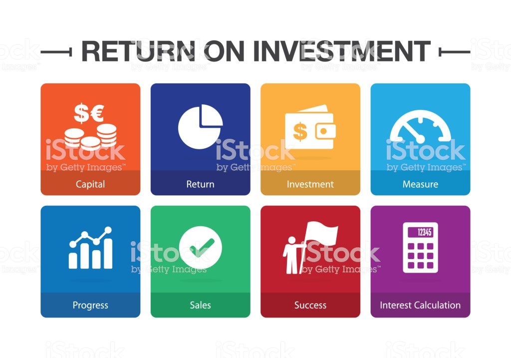  What Is ROI Calculator